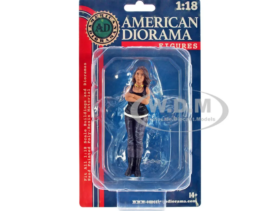 Car Meet 3 Figure 2 1/18 Scale Models American Diorama 76327
