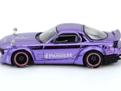 International Automotive Modified (IAM) 