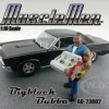 Musclemen Bigblock Bubba Figure for 1:18 Diecast Car Models American Diorama 23802