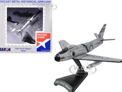North American CAC CA-27 Sabre Fighter Aircraft