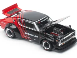 Skyline KPGC110